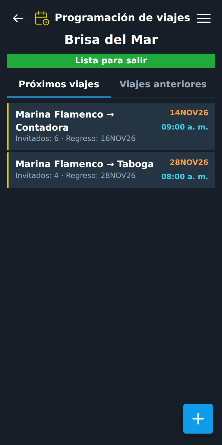 Viajes que programó el dueño